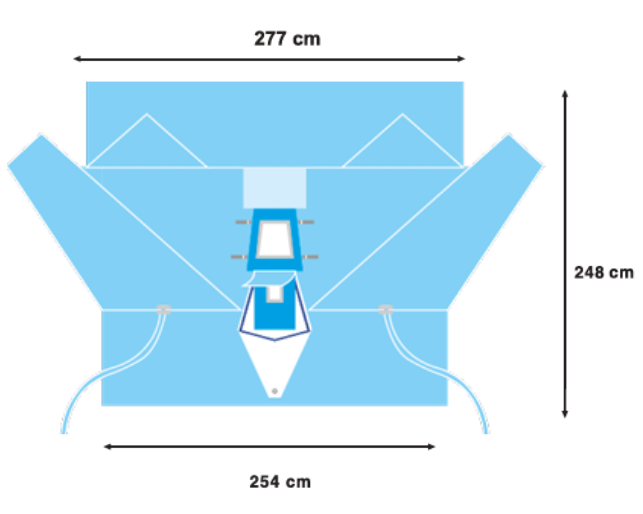 Coverline Покриття Абдомінально - Проміжине 277/254см х 248см